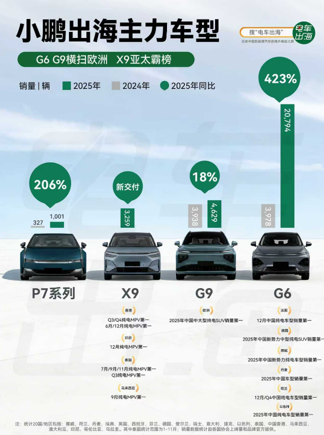 屏幕截图 2026-01-23 153607.png