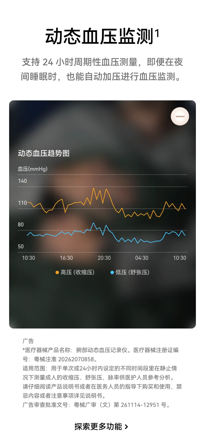动态血压背面