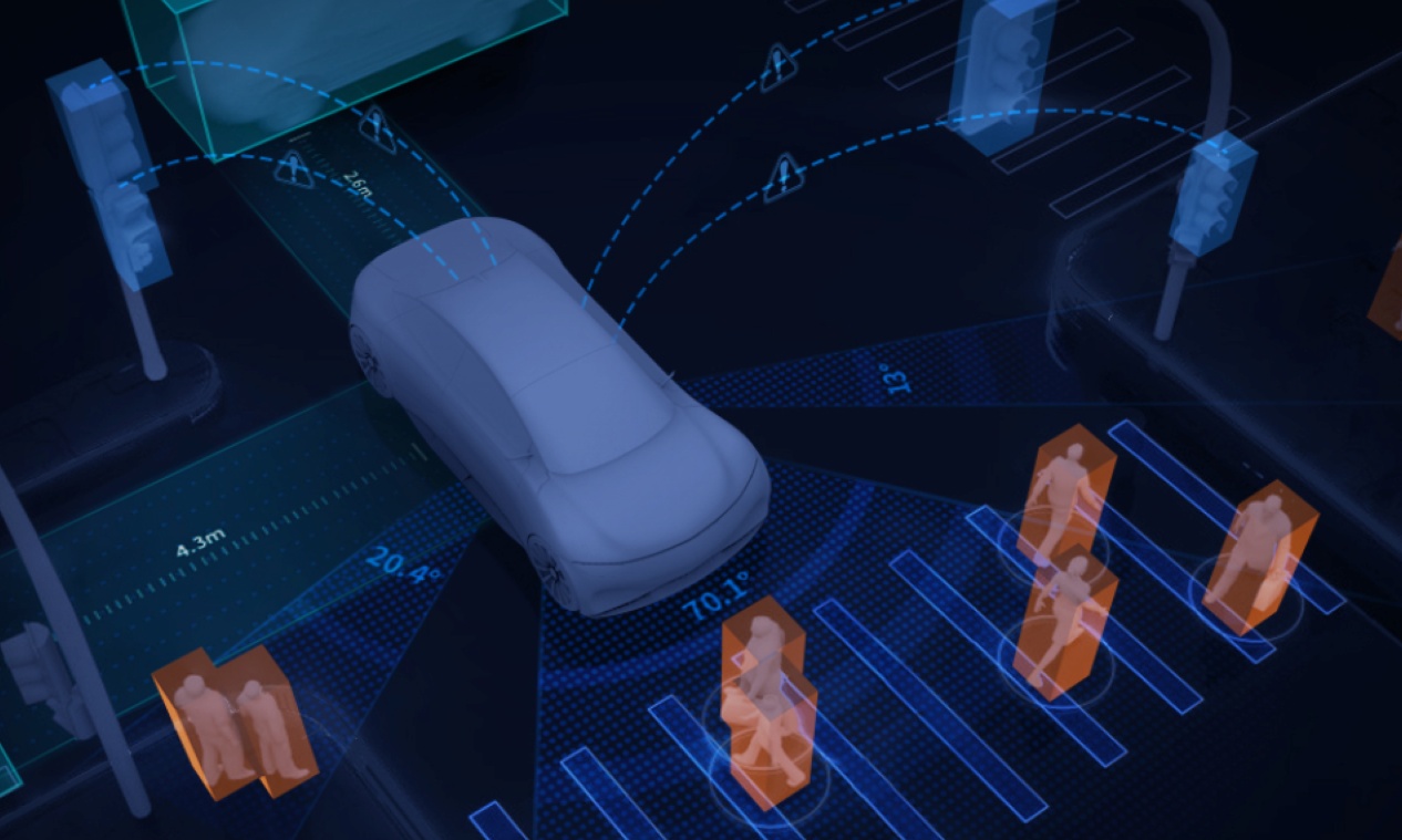 L3是伪命题？自动驾驶界的“小米现象”距离我们想象中还有多远