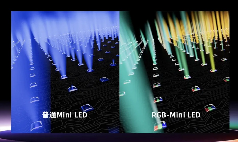 IFA25前瞻：RGB LED或成大热点，三星索尼挑战海信？