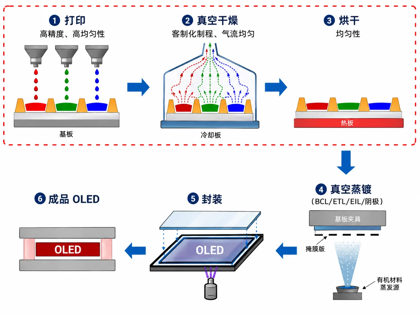 5981cea6-8990-48e1-b57a-e90a4ad8fbf1.png
