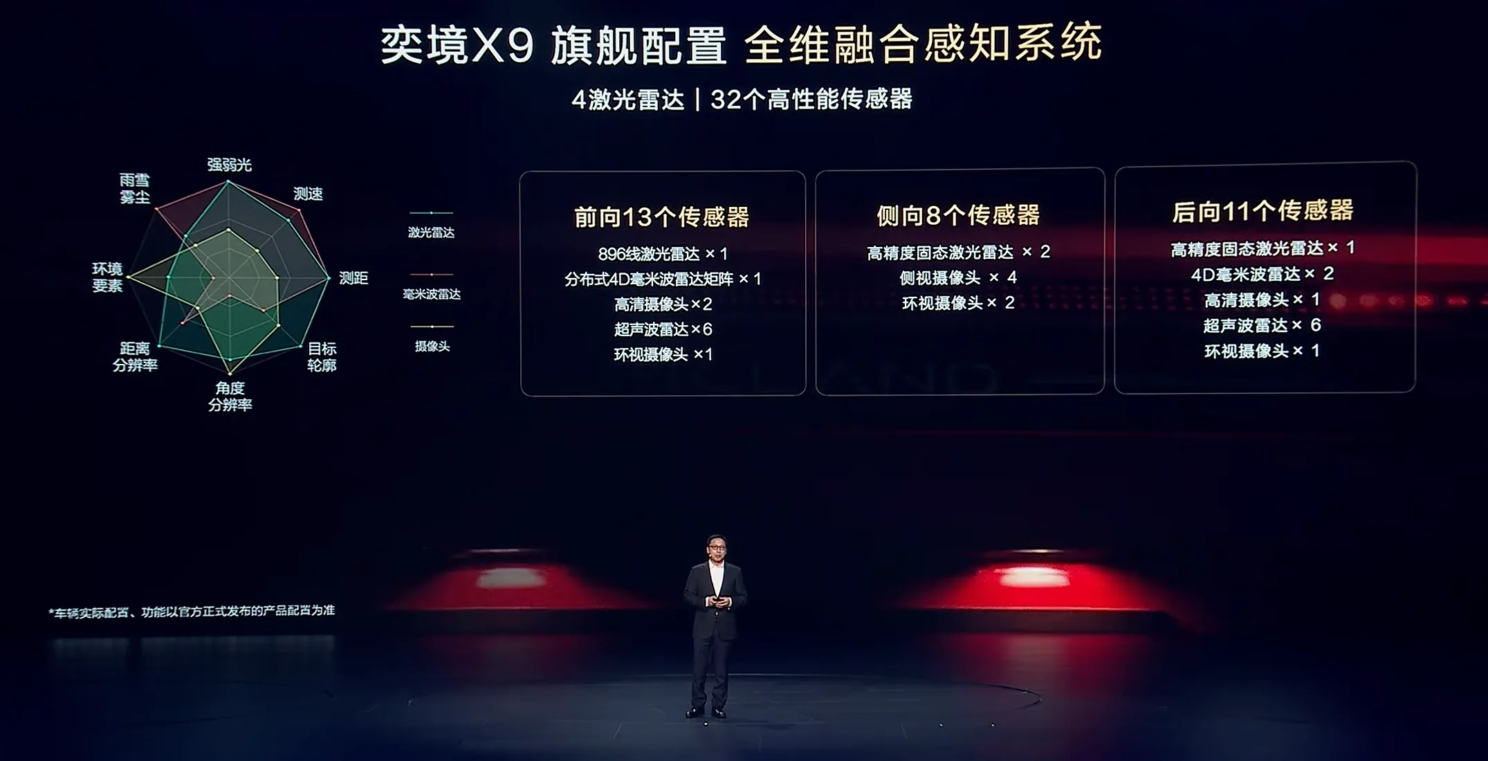 激光雷达.png