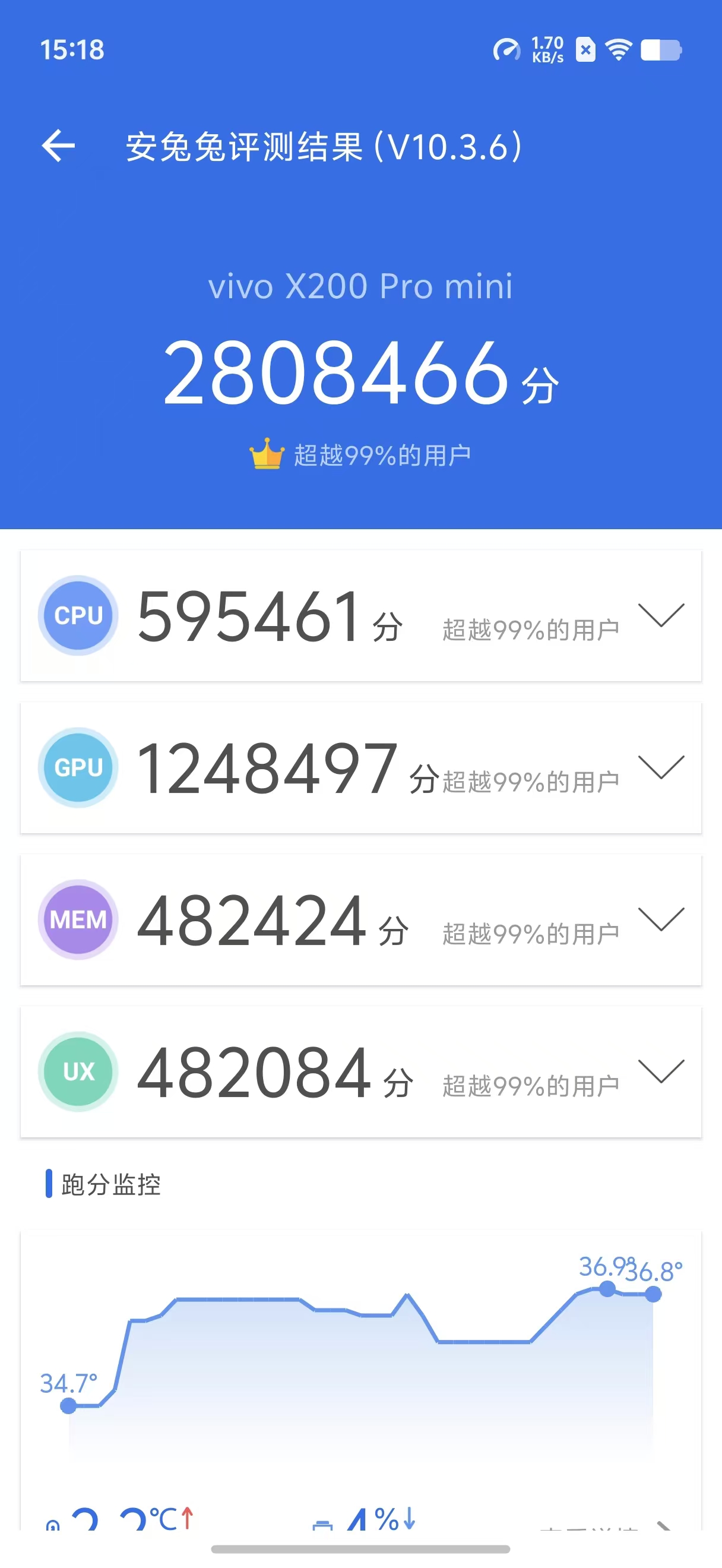 cc1a00b67a5b07989e5144a75299c65.jpg