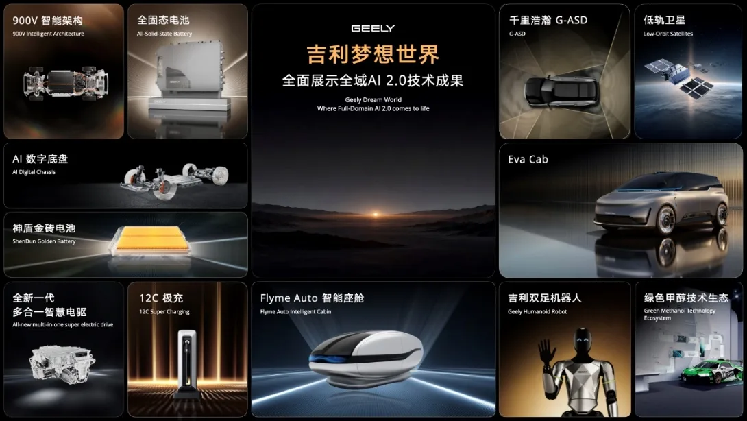 C:\Users\baoyue.shi\Documents\WXWork\1688855881566434\Cache\Image\2026-08\45fcb24d540b7995593a6ea45e149749_origin.png
