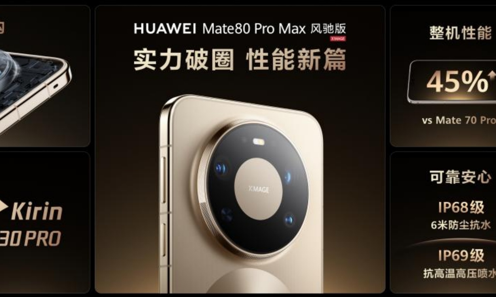 史上性能最强Mate！华为Mate 80 Pro Max 风驰版亮相：性能大增45%
