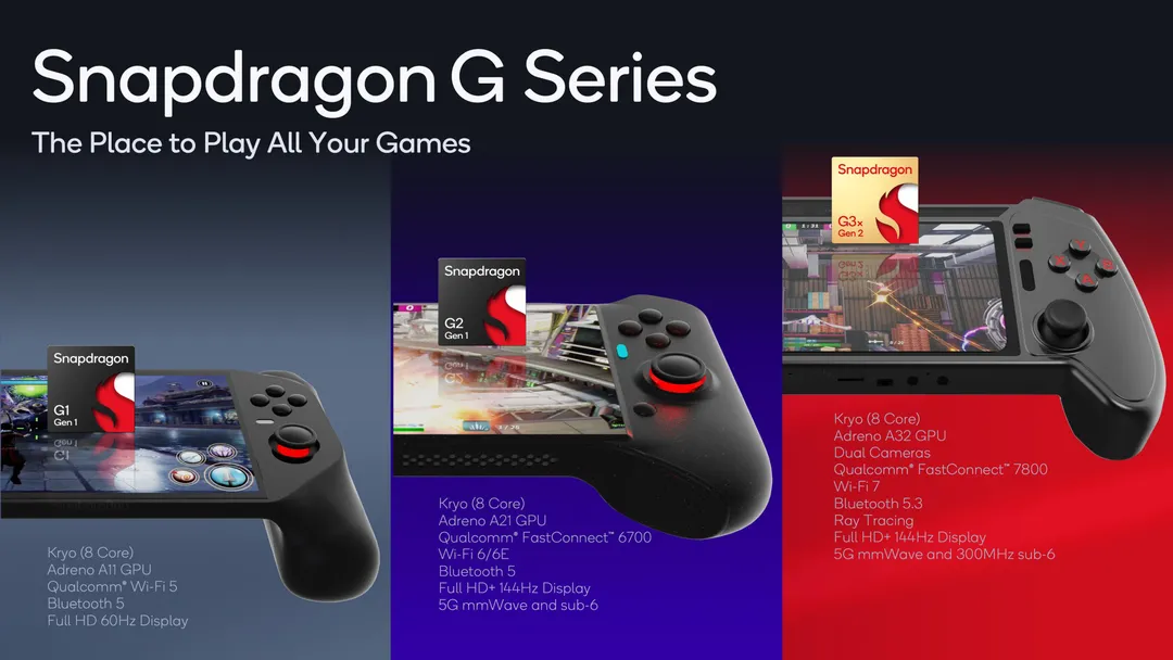 Snapdragon_G_Series_with_Specs.png