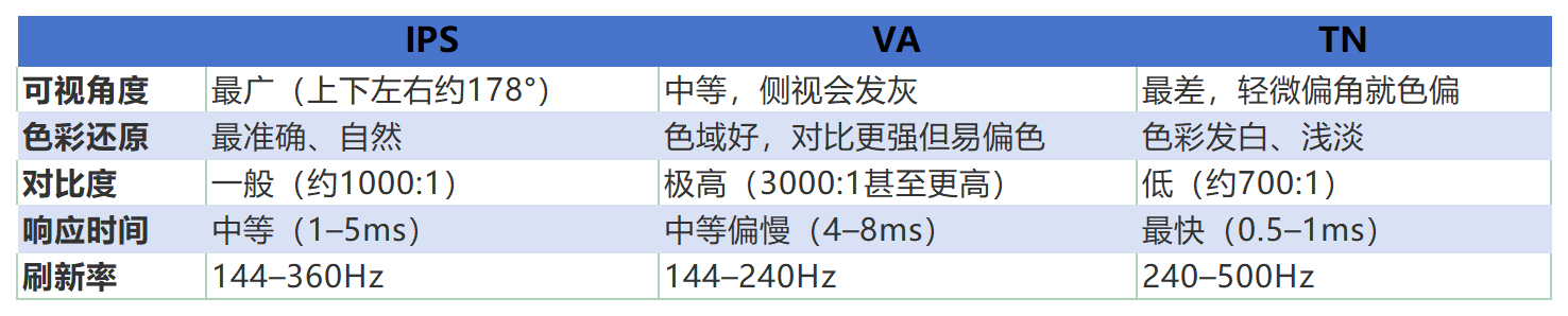 工作簿1_Sheet1.png