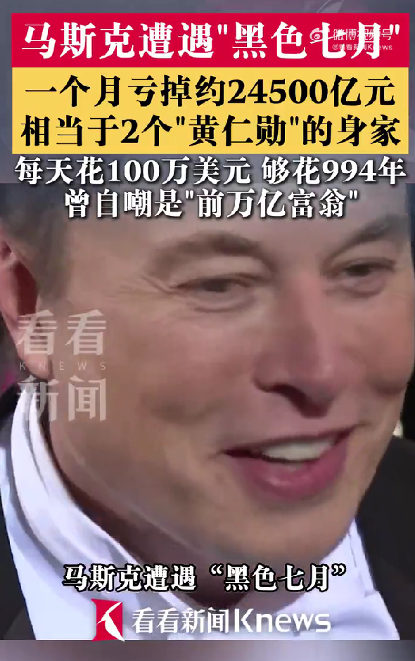 亏损.png