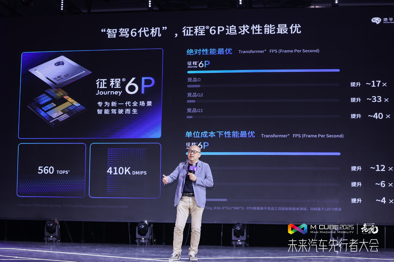 4-“智驾6代机”，征程6P追求性能最优.png