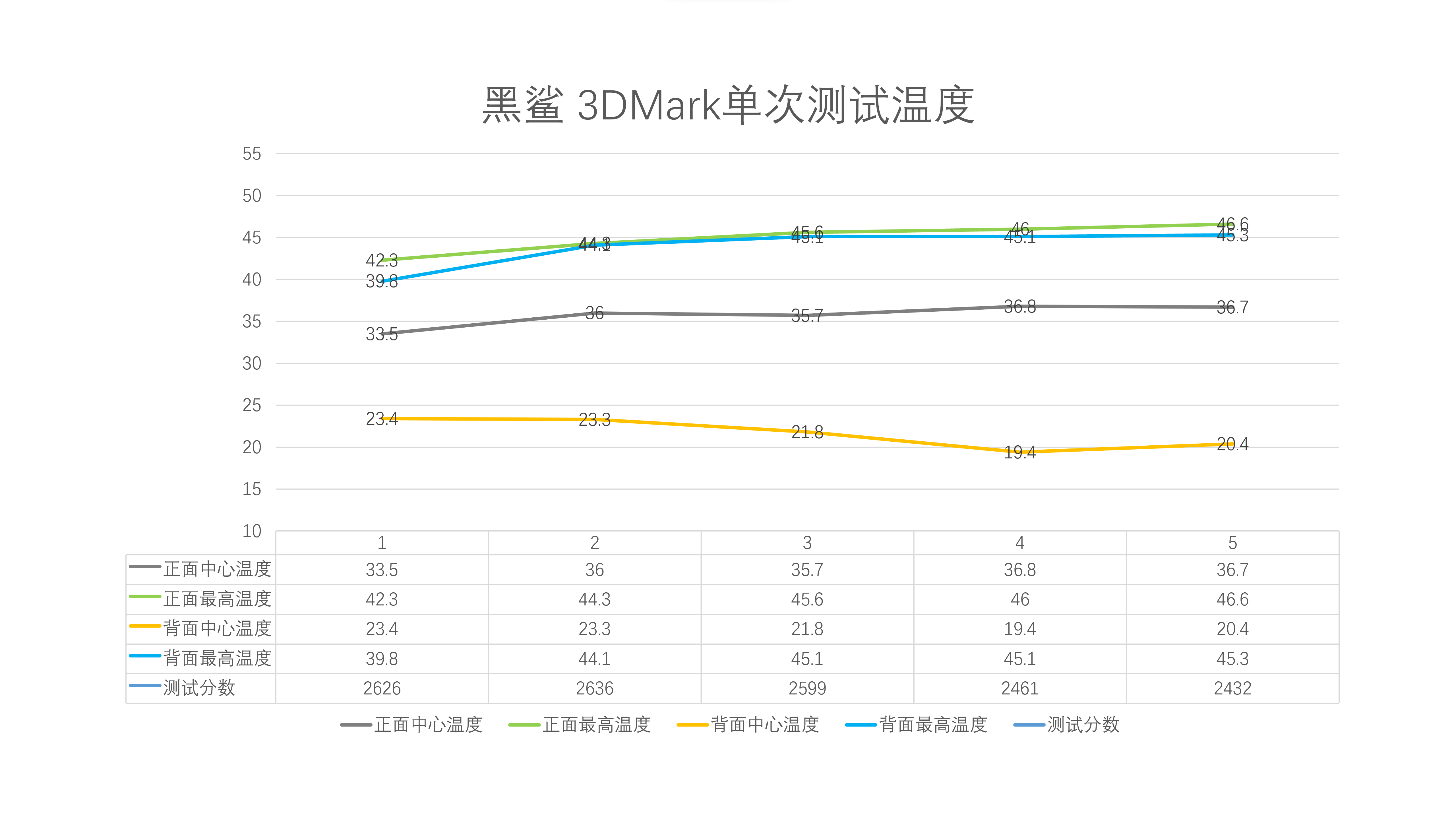 屏幕截图 2023-08-25 162648.png
