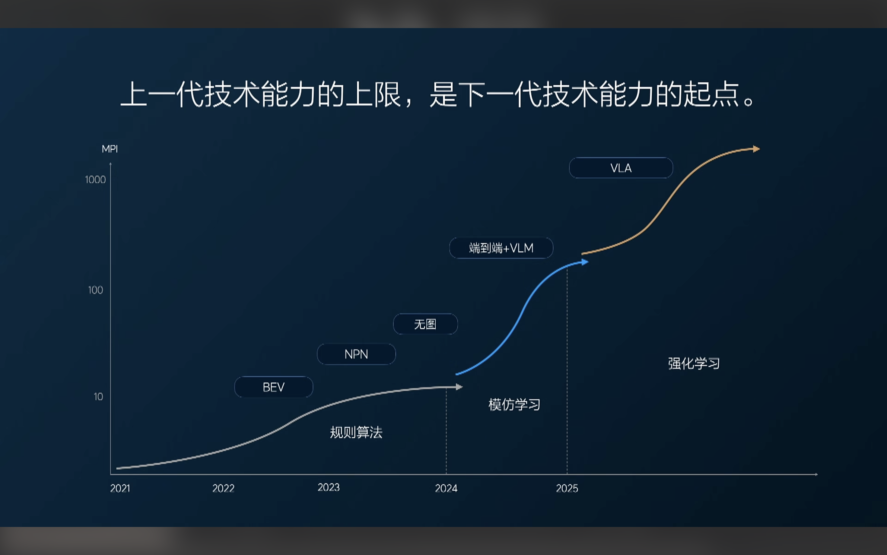 截屏2025-07-29 20.17.42.png