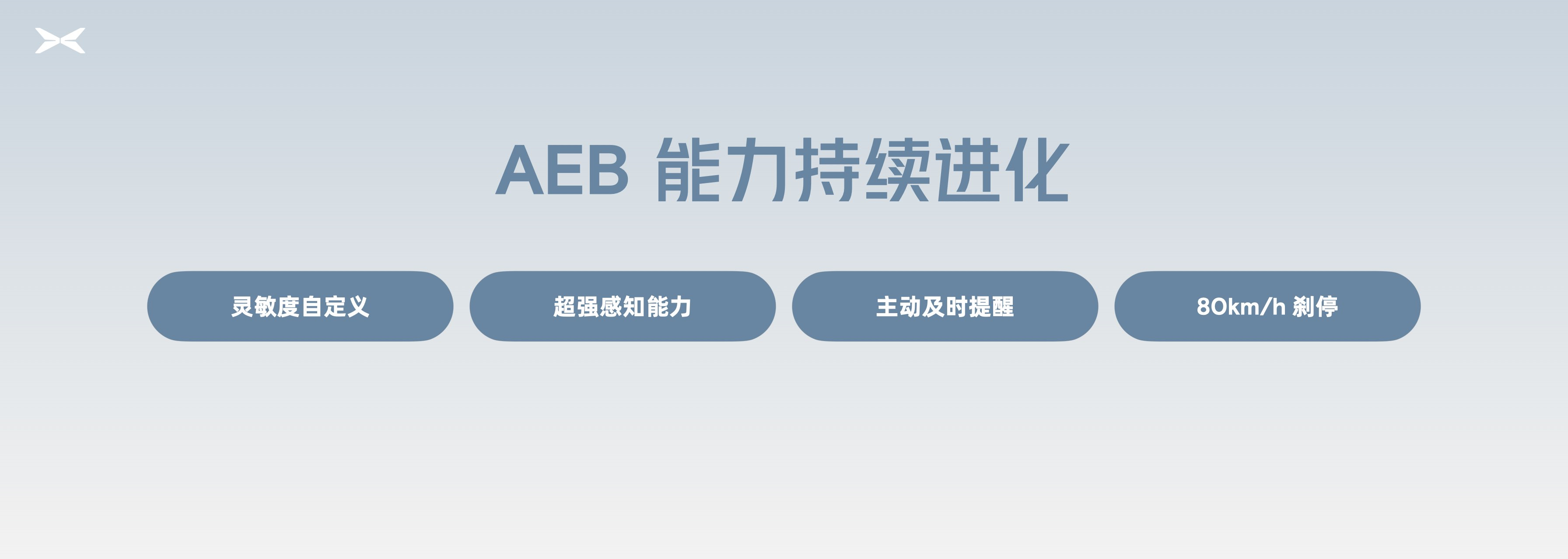 AEB进化.png