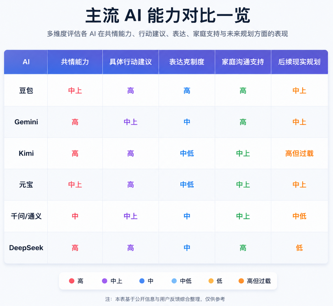d9b36de82591768b26ec83bba3c9e408.png