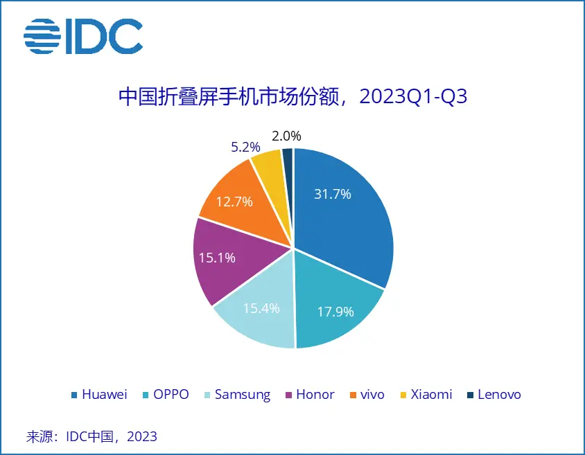 微信图片_20240311112405.png