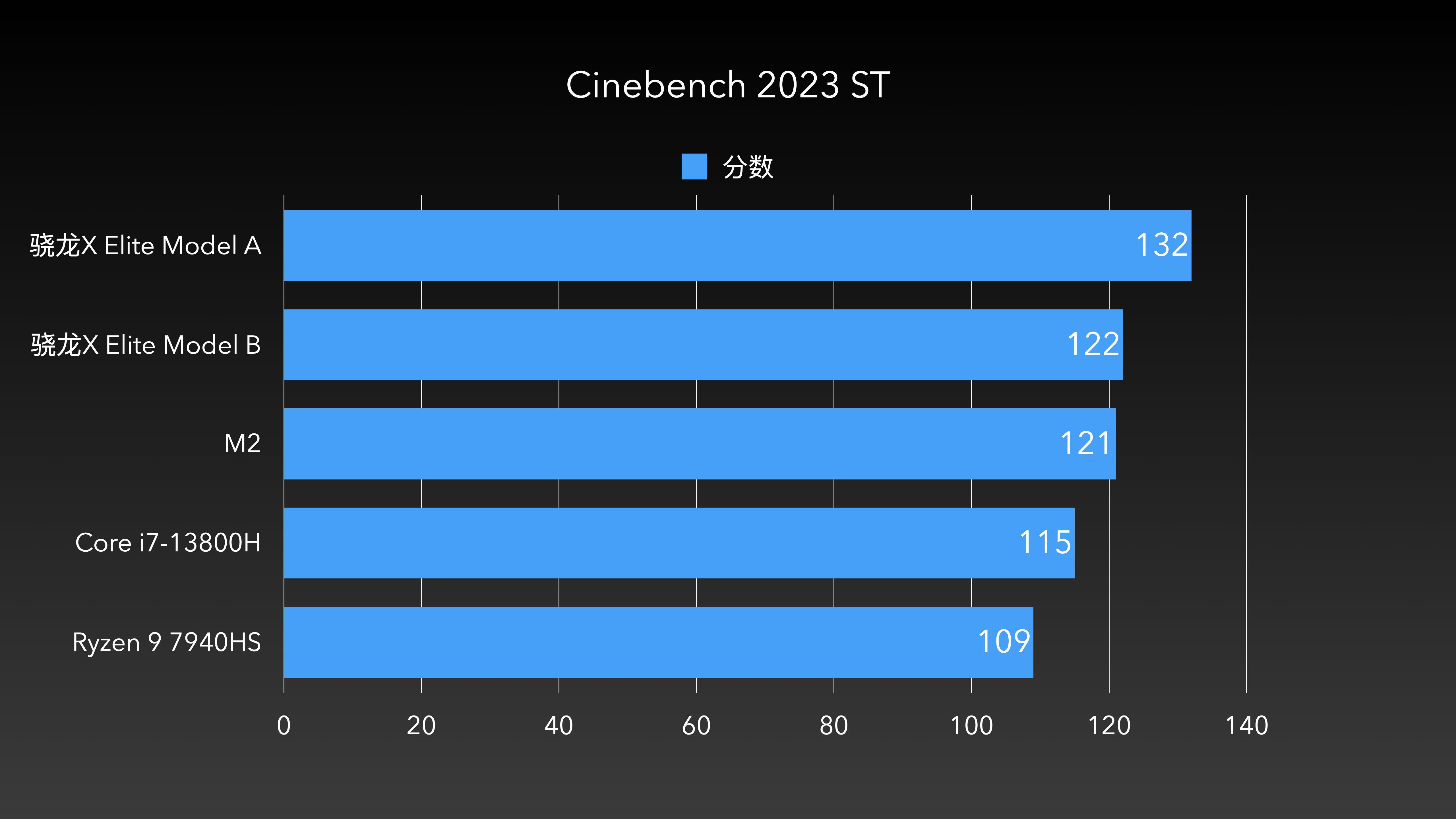 截屏2023-10-31 下午7.32.39.png