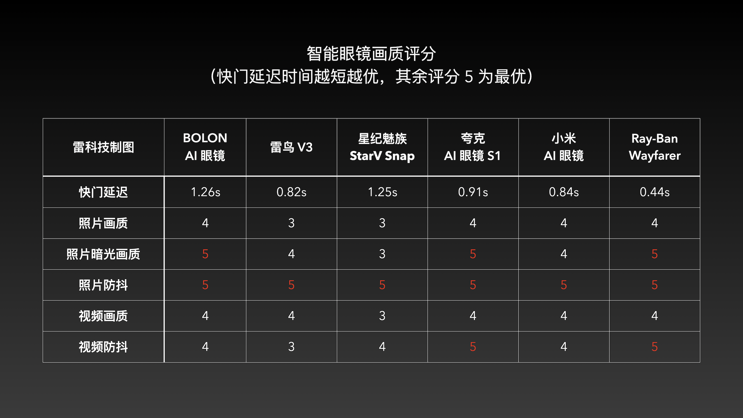 截屏2025-12-03 22.42.21.png