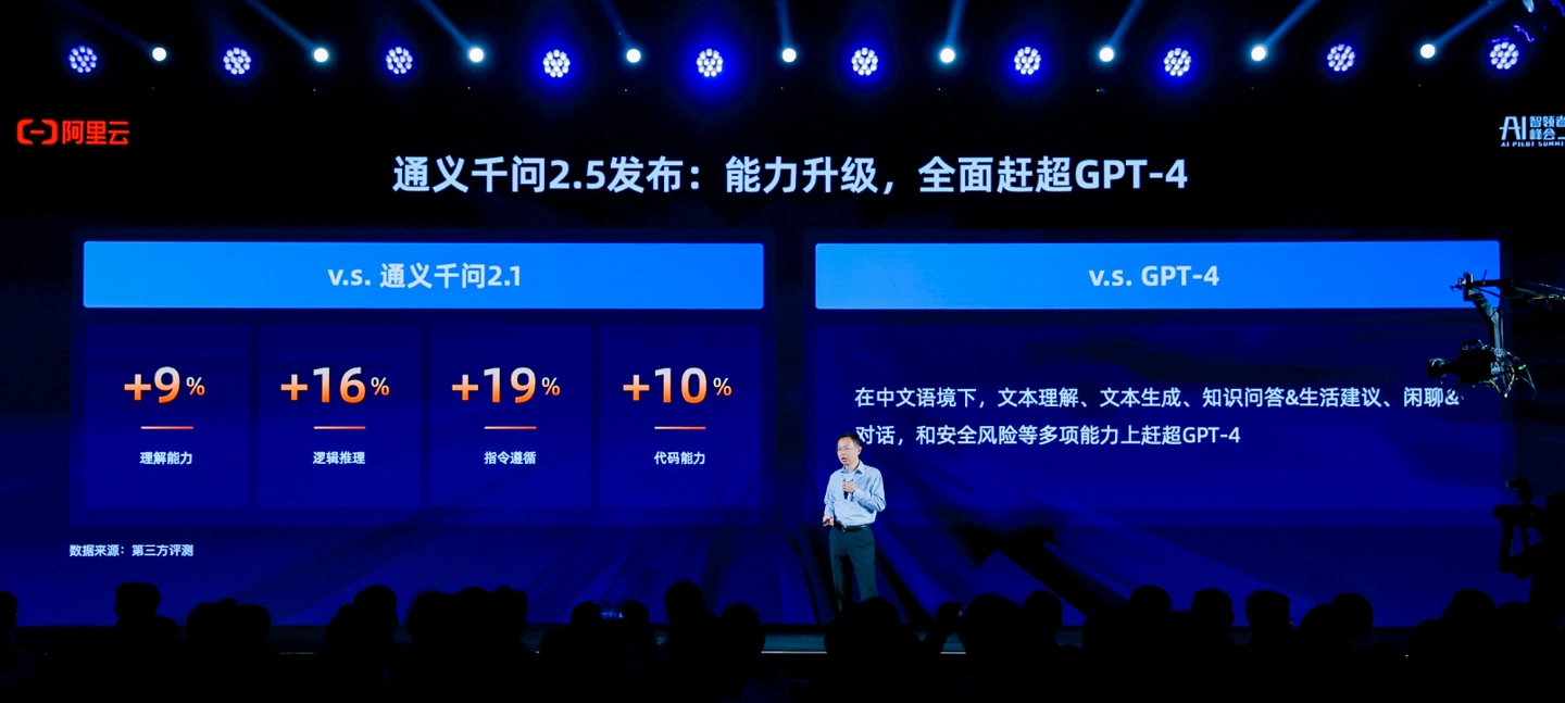 通义千问 2.5.png