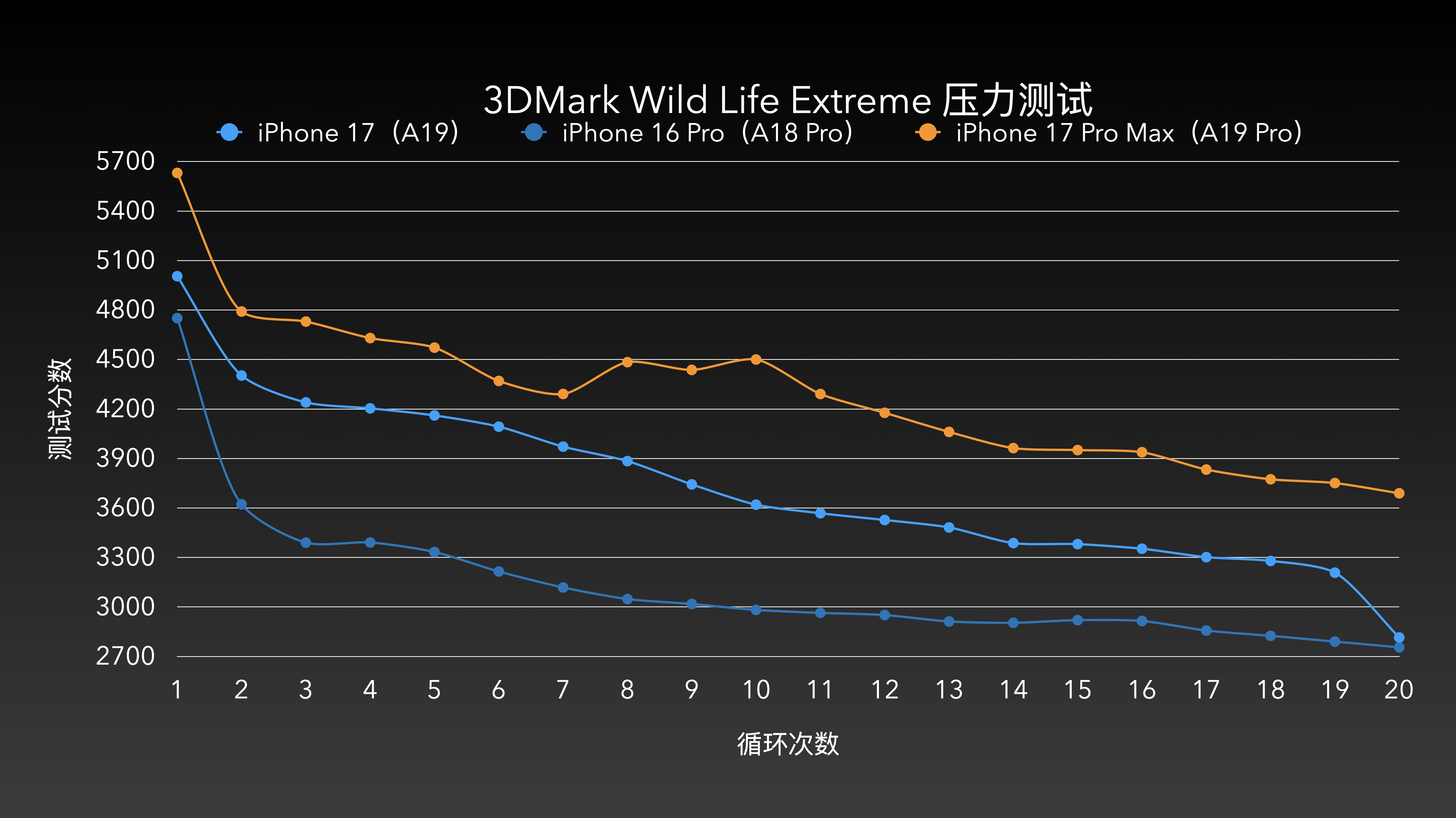 截屏2025-09-19 18.49.29.png