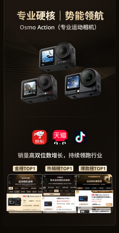 专业运动相机图.png