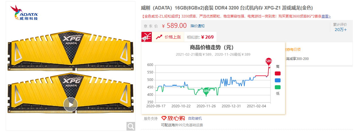步显卡后尘!内存条价格上涨,又一理财产品诞生! 内存为何涨价?现在的内存价格涨价不可避免