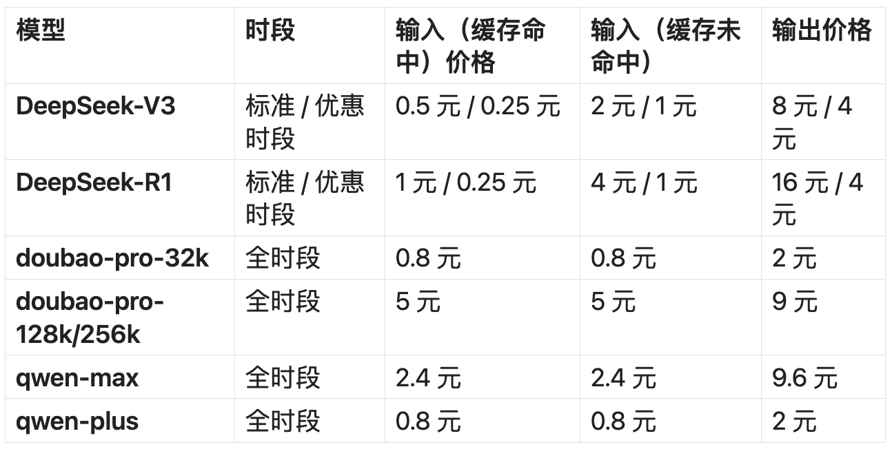 SCR-20250227-nzgm.png