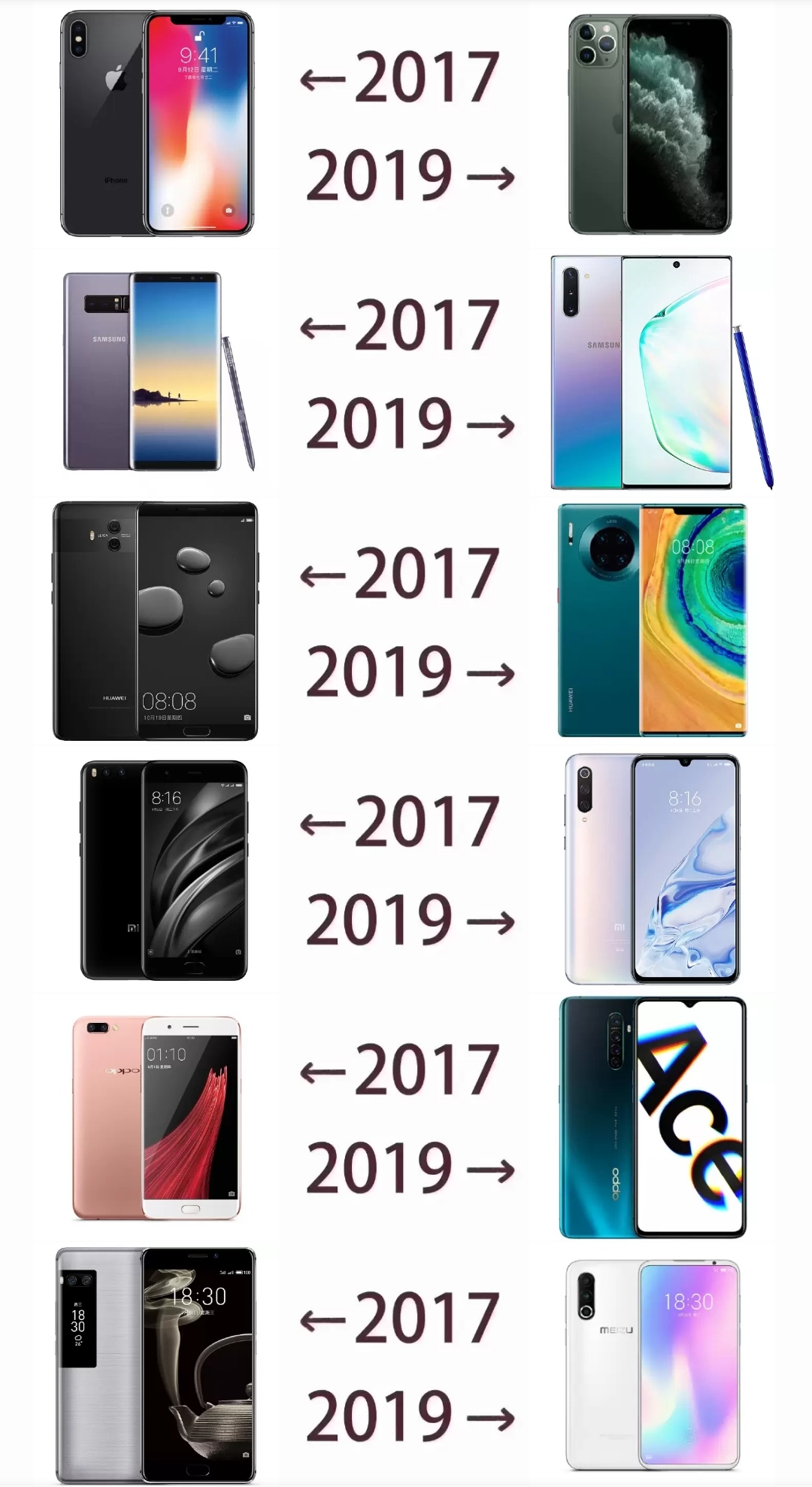 2018年度盘点：手机圈十大技术创新-手机,创新 ——快科技(驱动之家旗下媒体)--科技改变未来