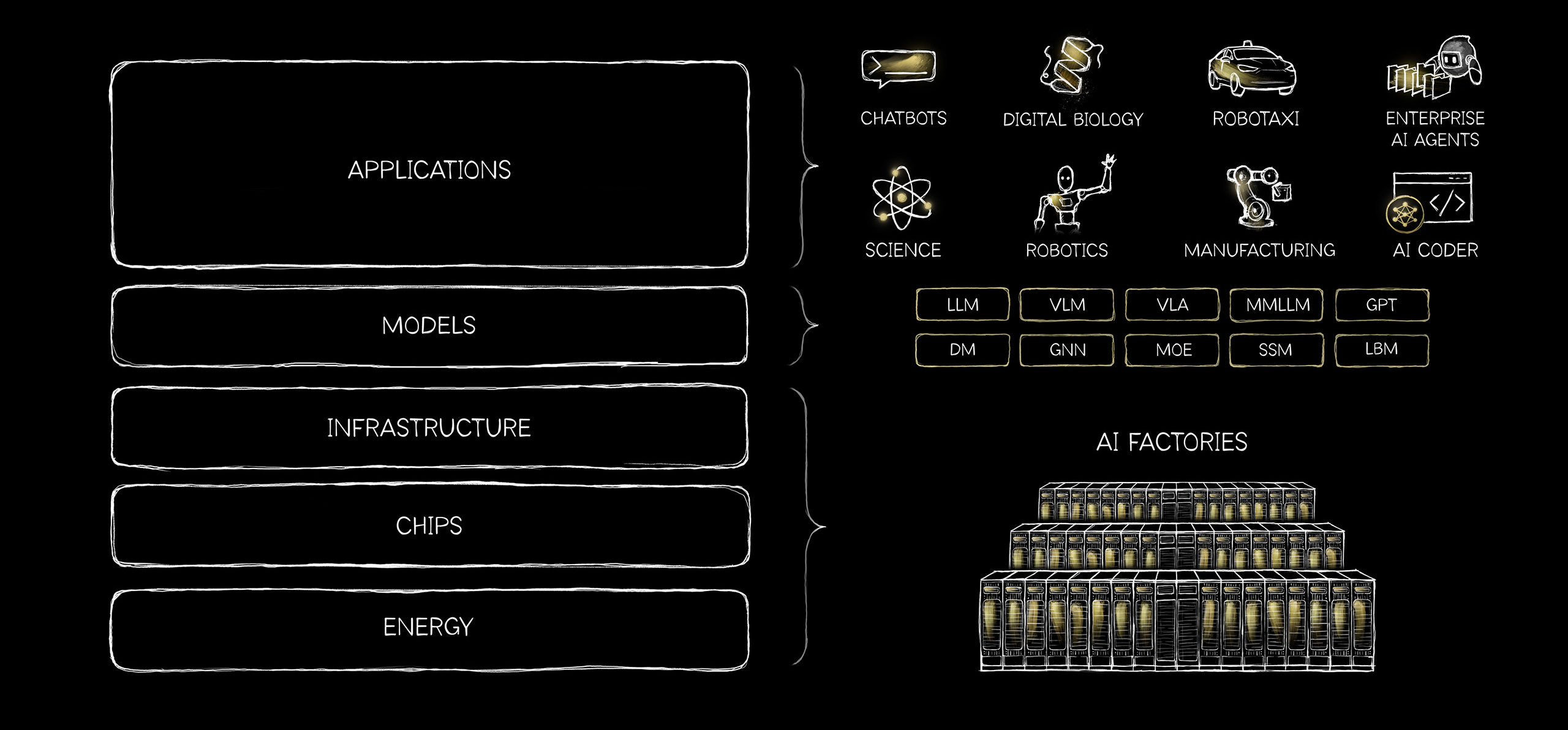 2-JHH-CES2026-FullStack.jpg
