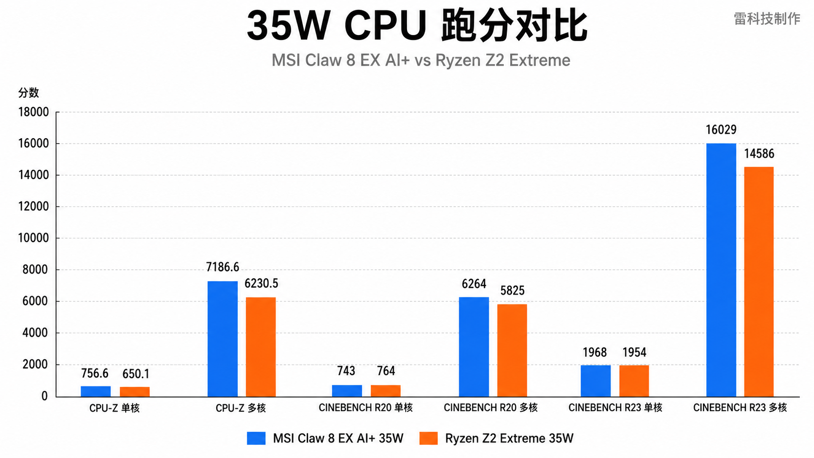 c8b57bd5-a192-474d-aa2b-788cbce6a768.png