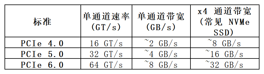 工作簿1_Sheet1(1).png