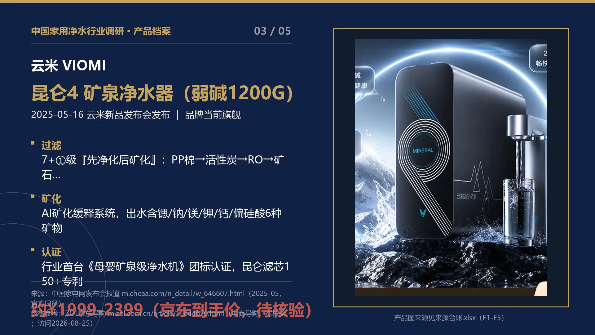 产品贴图-03-云米.png