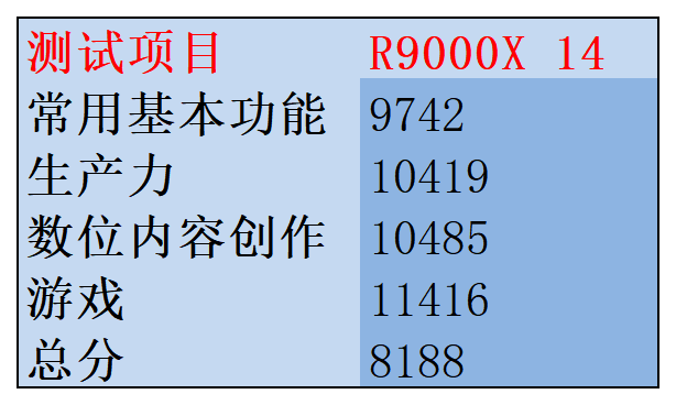 新建 XLSX 工作表_Sheet1.png