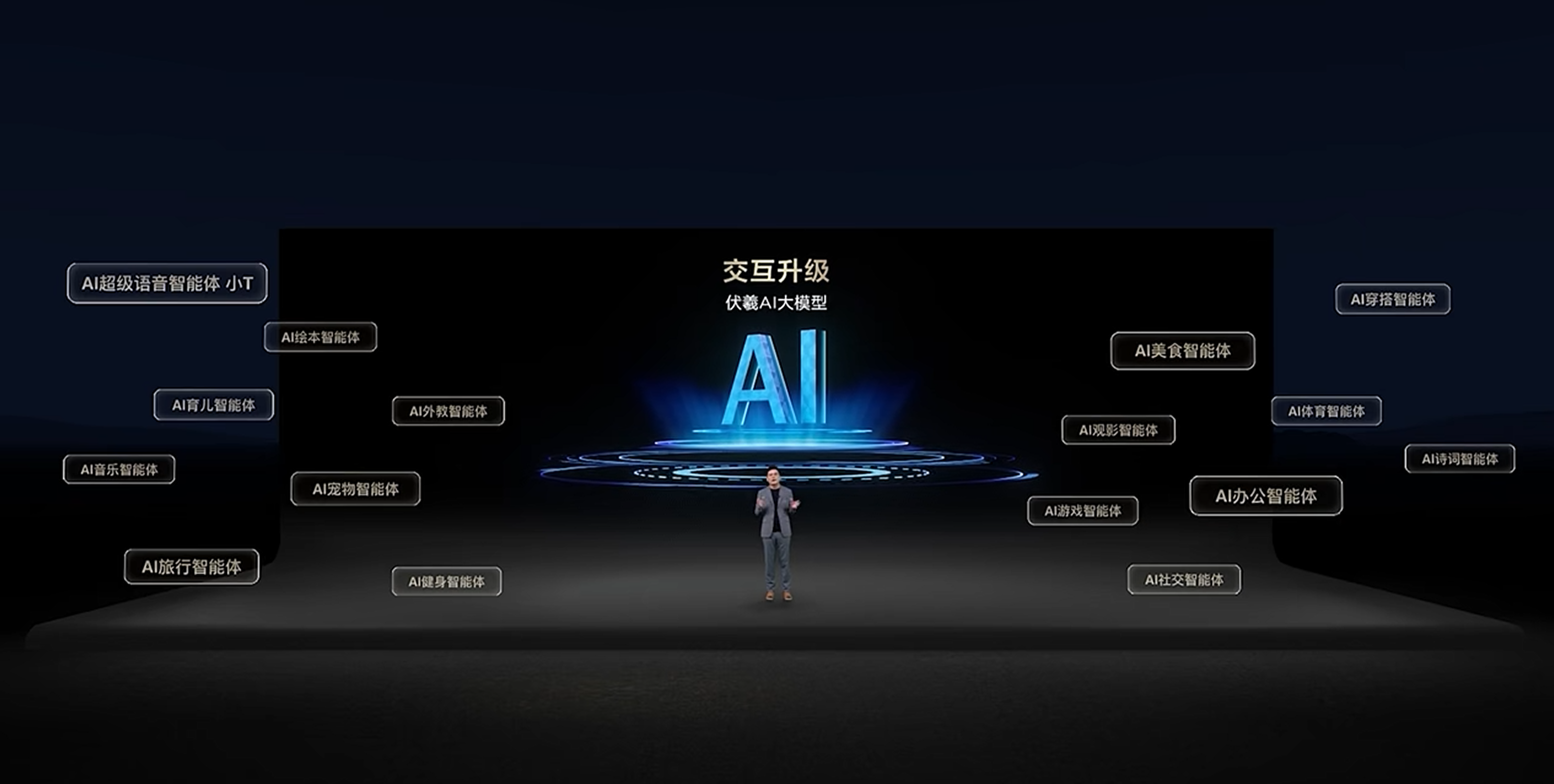 AI升级1.png
