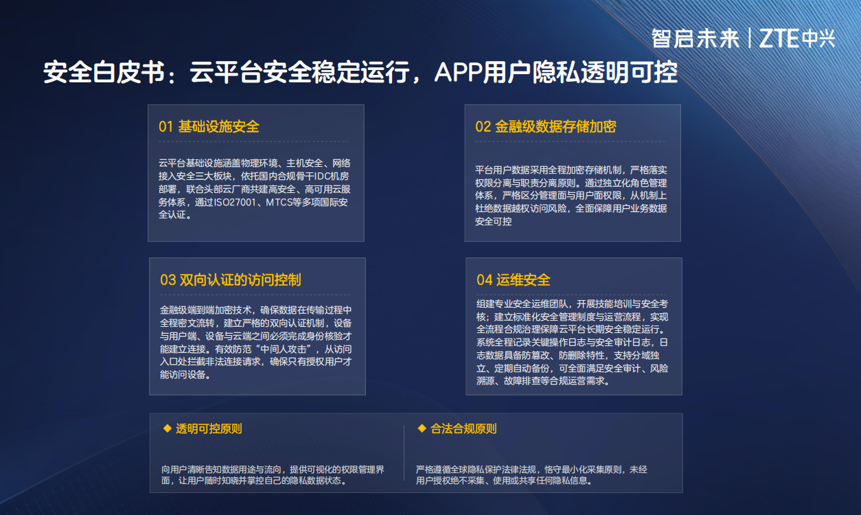 WPS图片(2).png