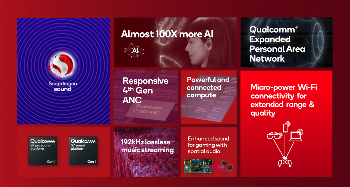 counterpoint-qualcomm-snapdragon-8-gen-3-snapdragon-sound-s7-pro-xpan.jpg
