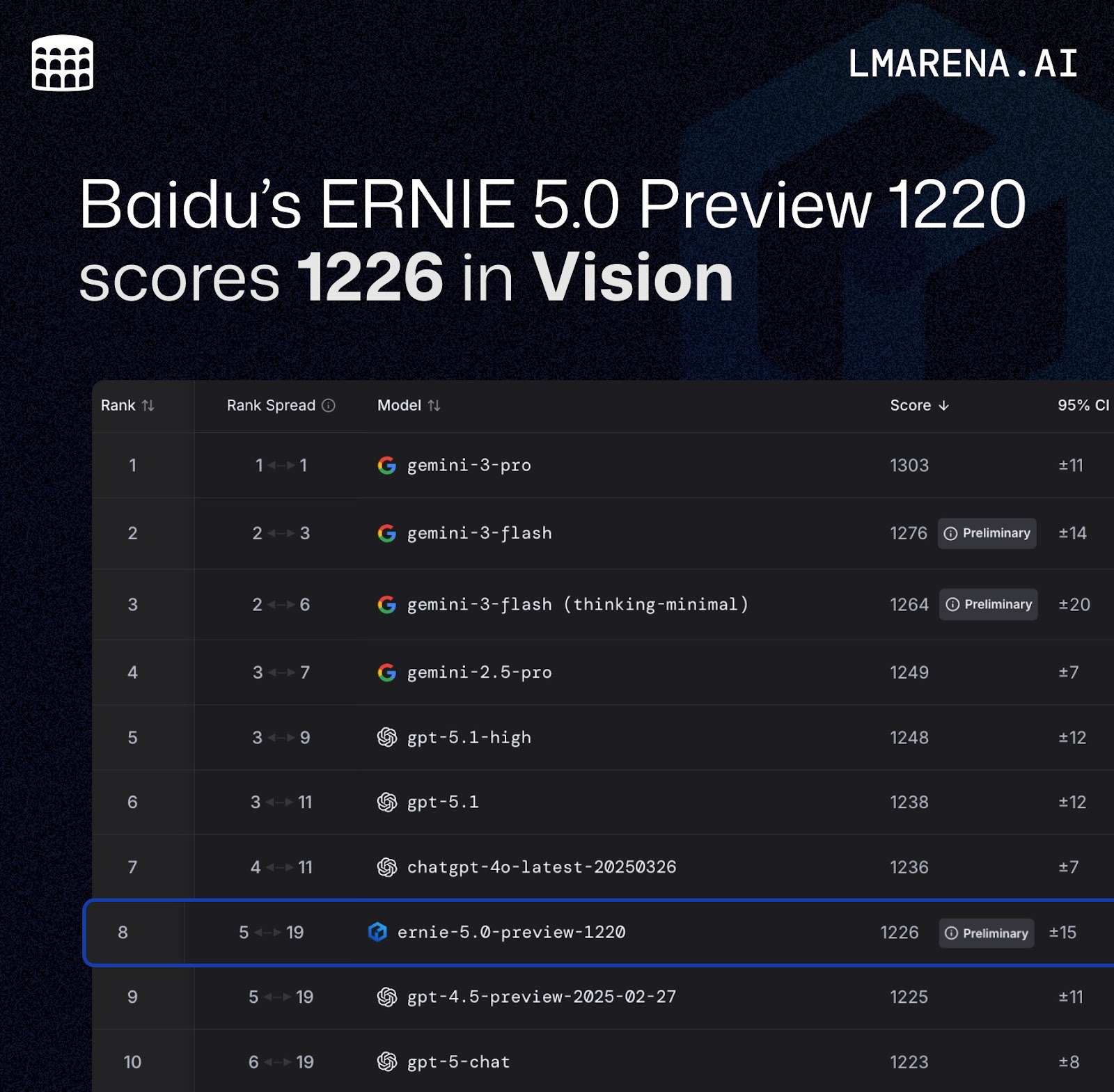 b62bcaca131dd8db967c2c5a2cc13d25