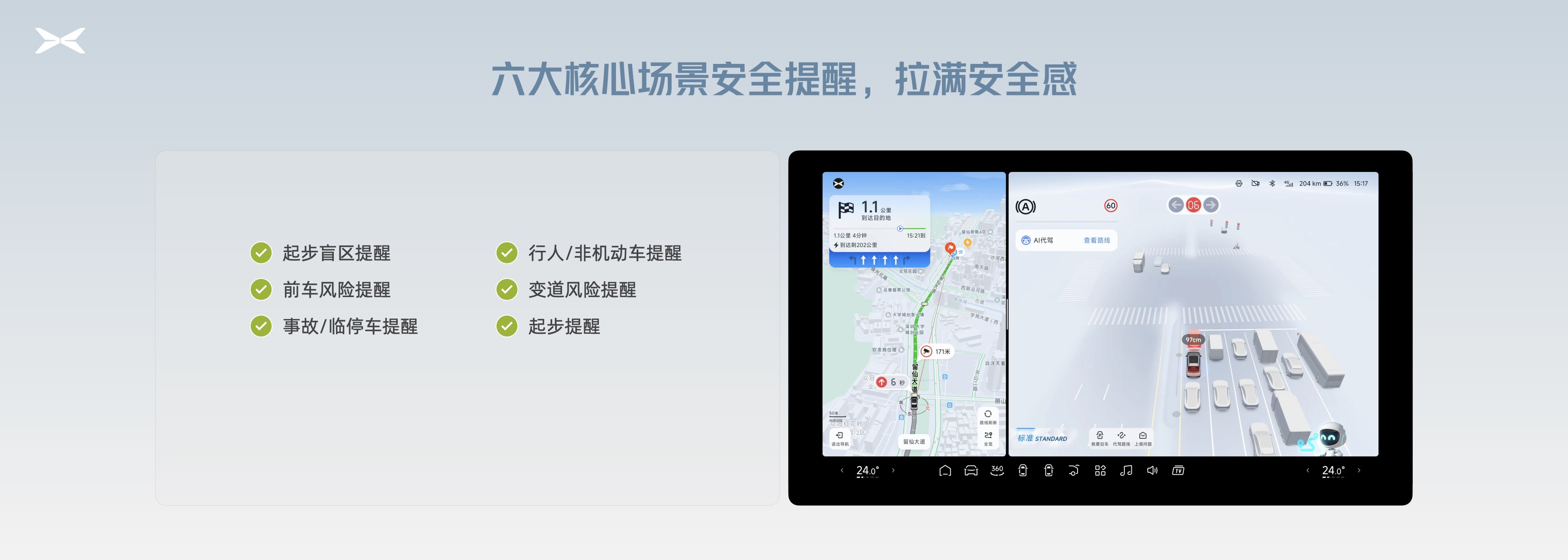 六大核心安全，确保人驾也安全.png