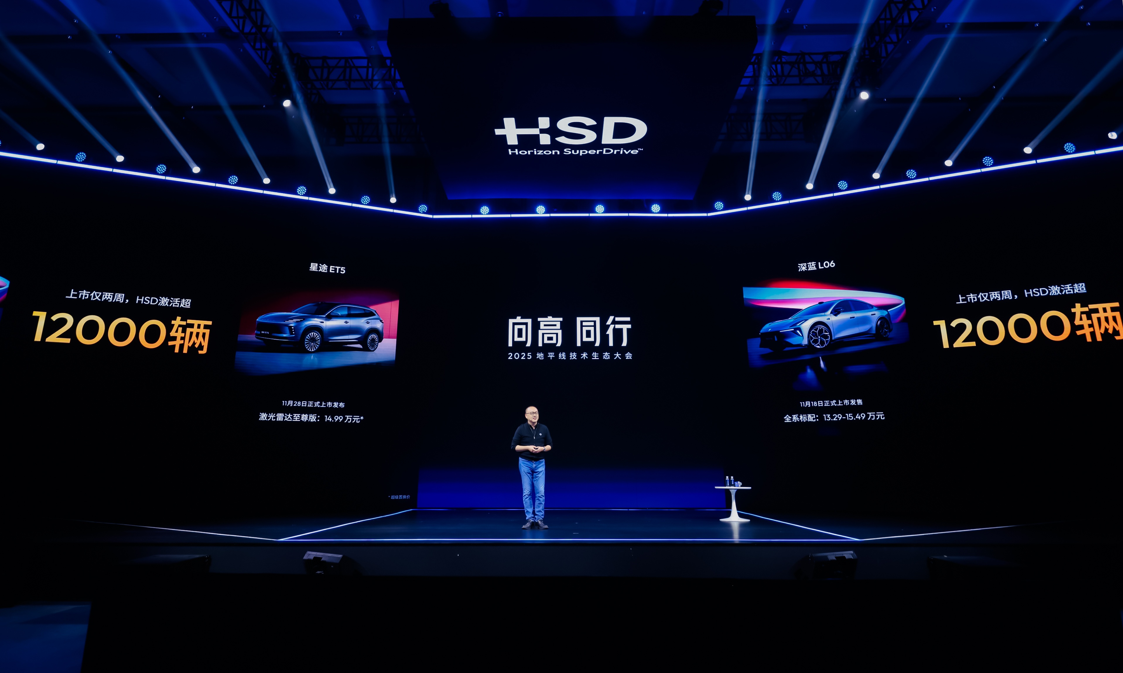 打造机器人的WinTel,地平线的胃口越来越大了