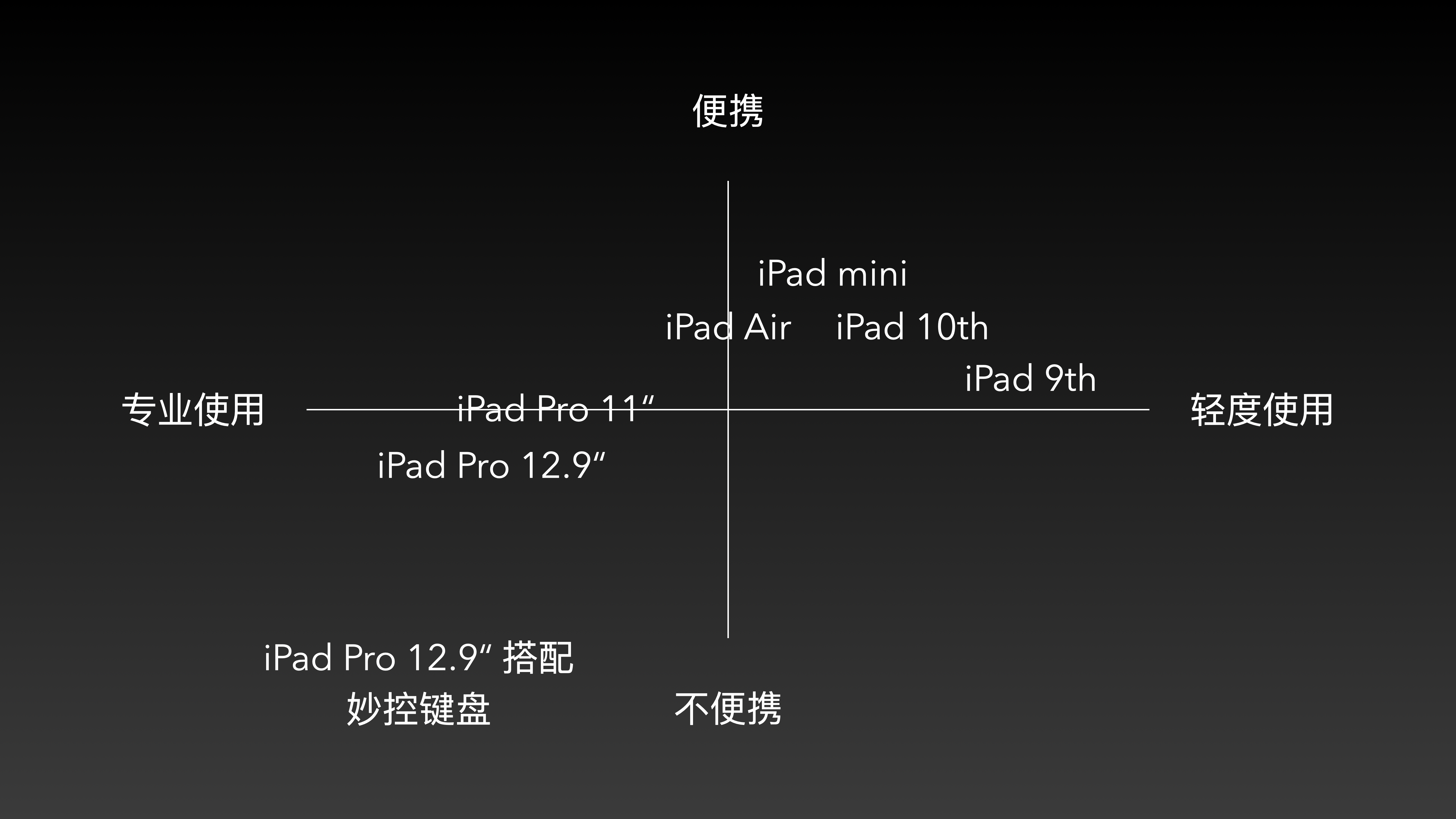 截屏2023-12-11 下午8.54.54.png