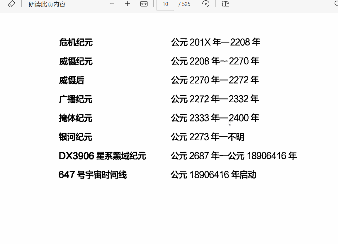 安娜图书馆.gif