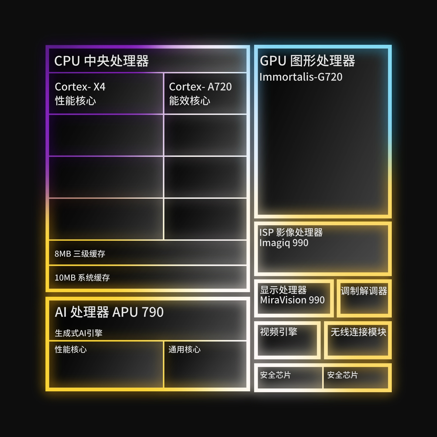 施耐德变频器F019报警图片