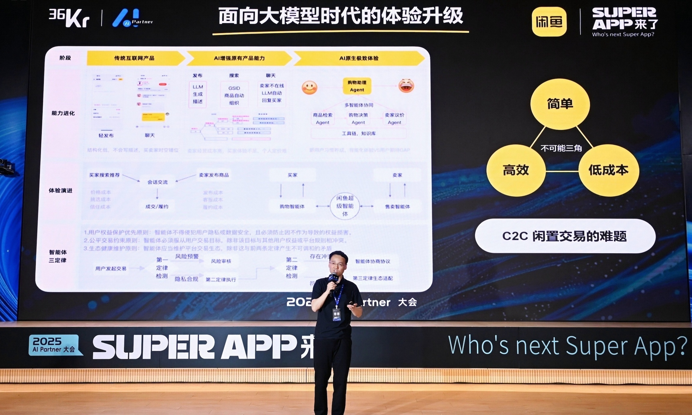 应用AI技术建立闲鱼超级智能体