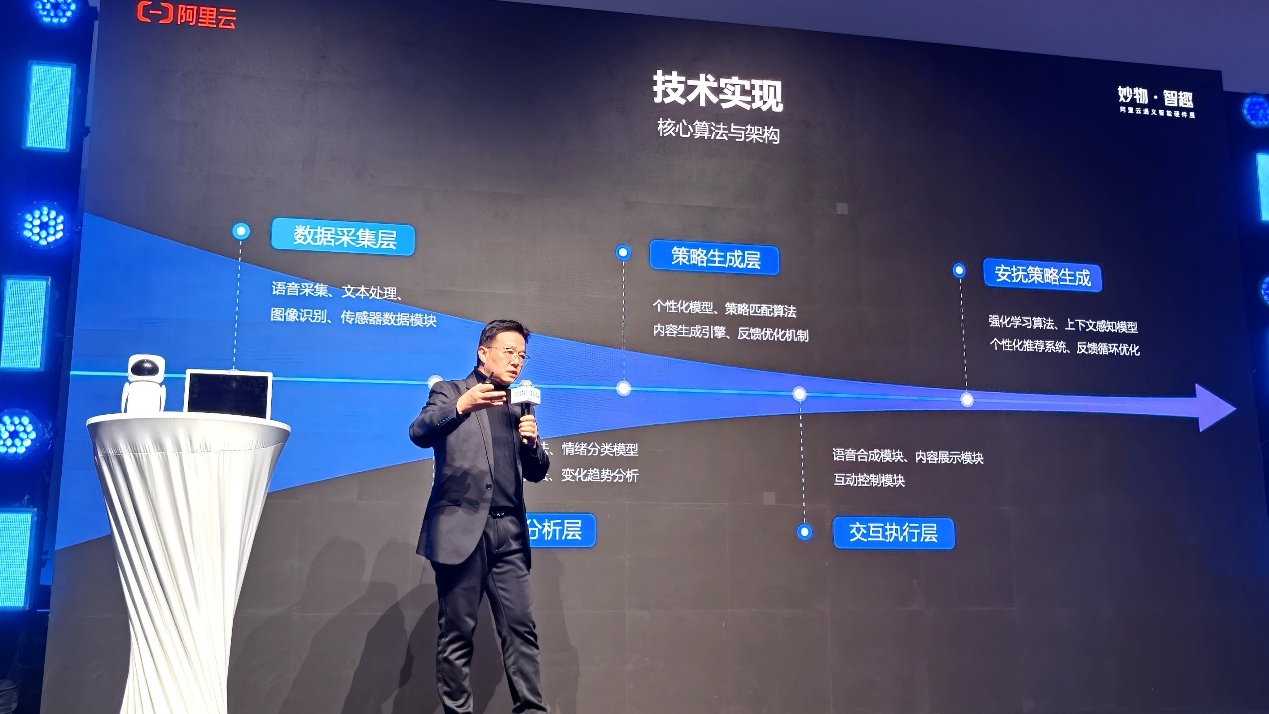 电脑萤幕画面

AI 生成的内容可能不正确。