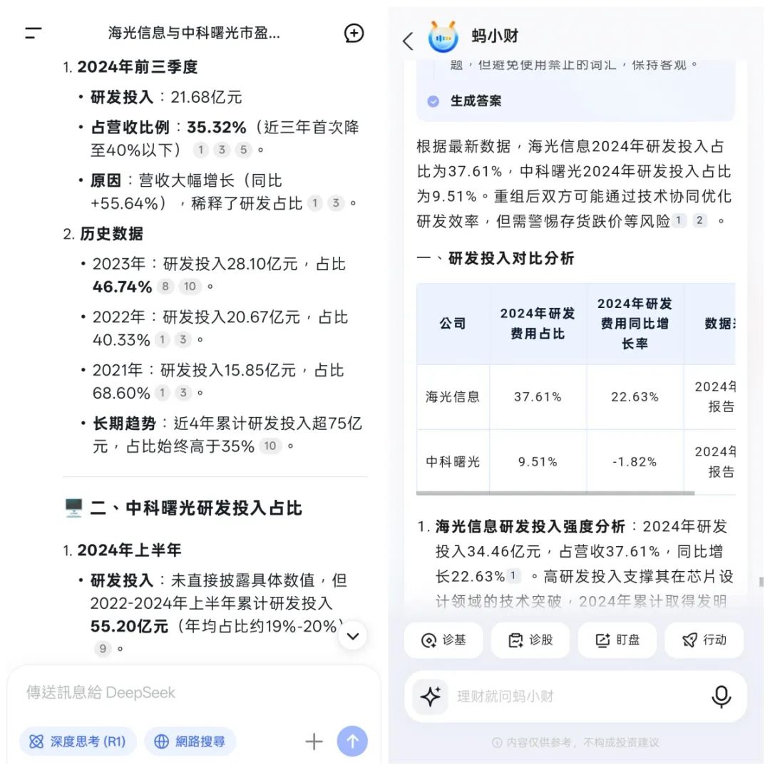 研发占比.jpg