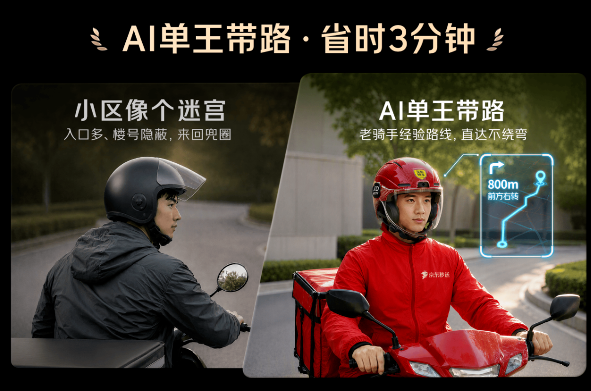 京东外卖AI智能头盔来了！内置「单王路线」还能语音交互(图2)