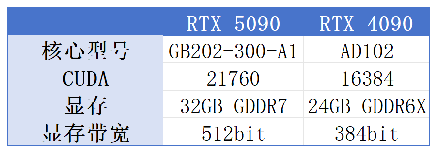 工作簿1_Sheet1(2).png