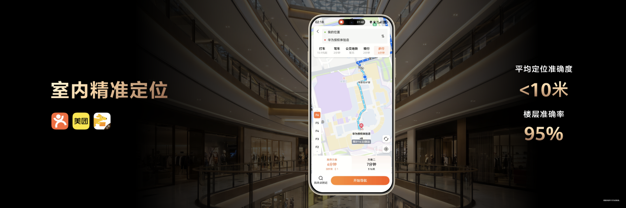 室内精准定位-1