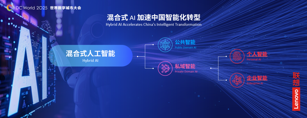 图示, 网站

AI 生成的内容可能不正确。