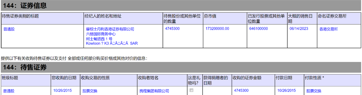 再次出手减持,百度携程加速切割