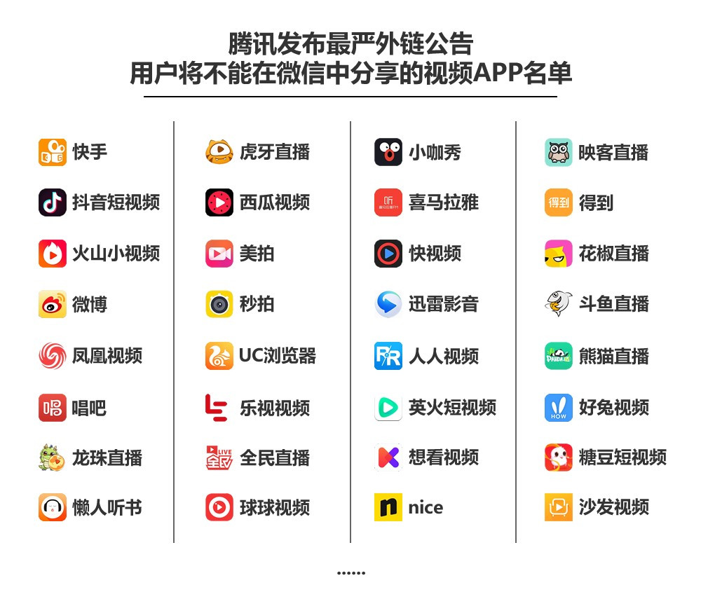 不允许分享链接的直播App.jpeg