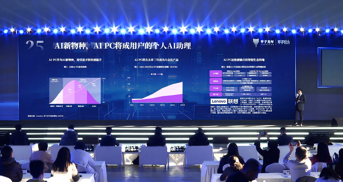 联想AI PC荣登中国AI产品创新榜 重塑PC打造“个人AI助理”新体验